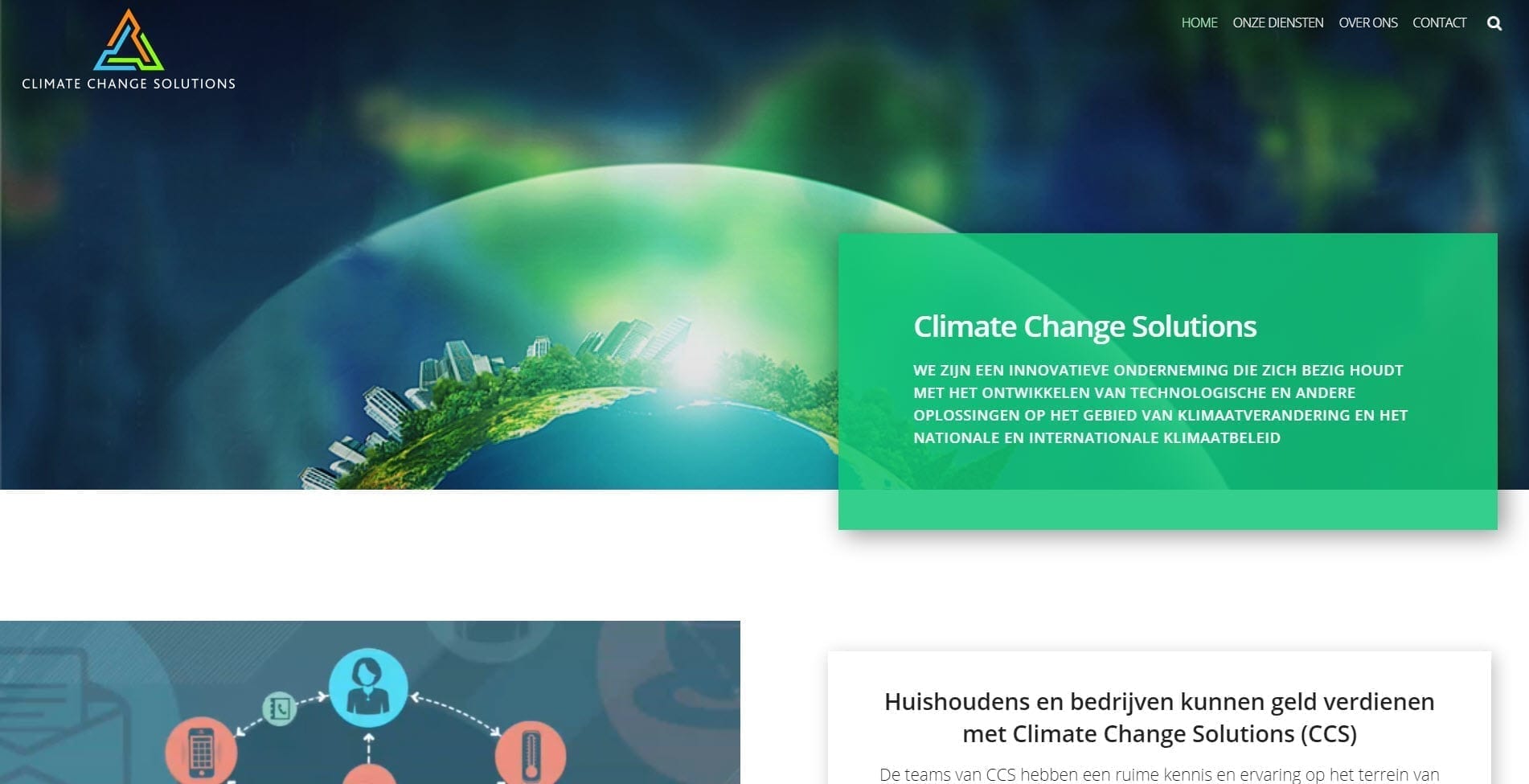 climatechangesolutions.nl.new